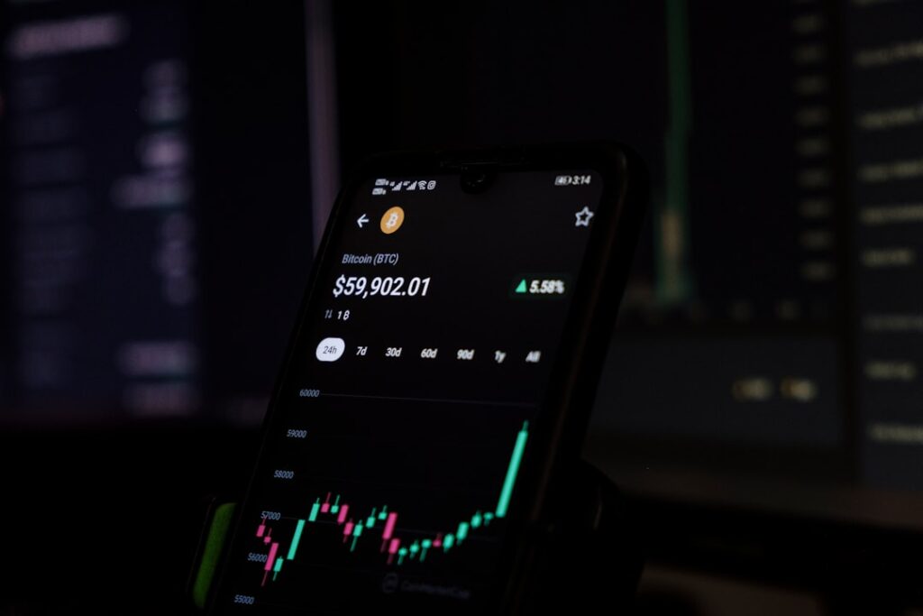 Photo Technical analysis chart