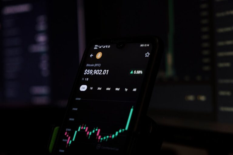 Photo Technical analysis chart