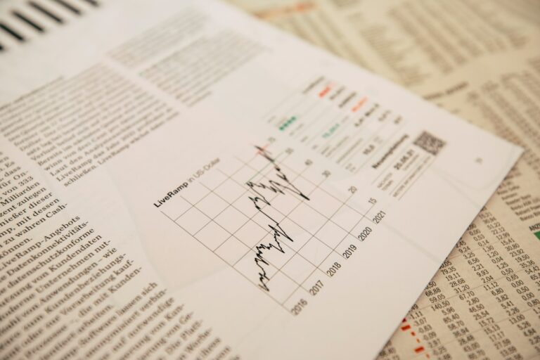 Photo Stock chart