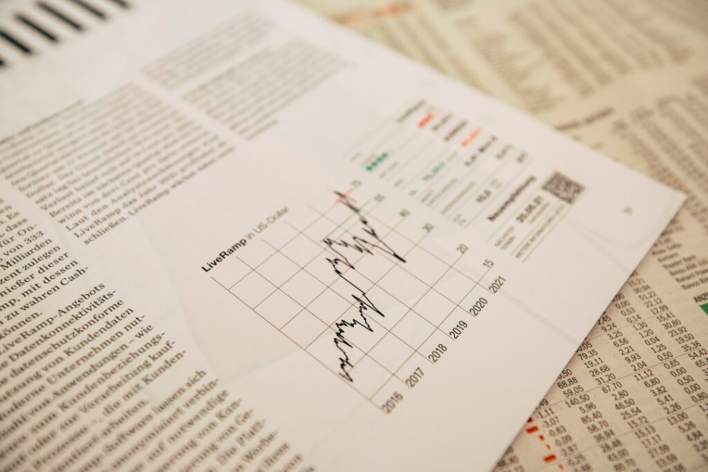 Photo Stock chart