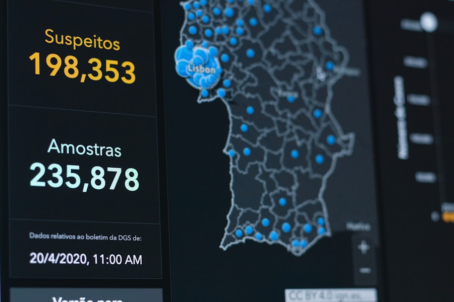 Photo Data Analytics Dashboard